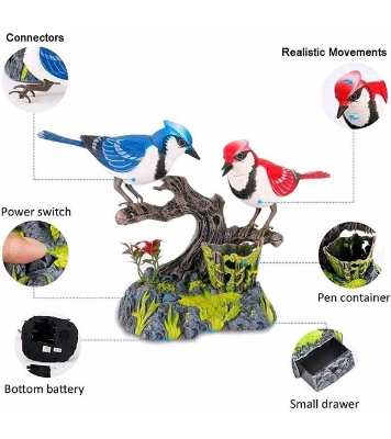 Buy Singing & Chirping Bird Decorative Showpiece Realistic Sounds Bird Online