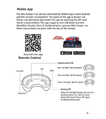 Picture of Mini Cooper Car