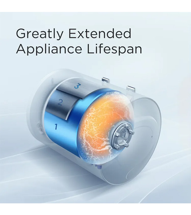 Buy Midea 30 Liter Geyser (MH-30L) at Best Price in Bangladesh