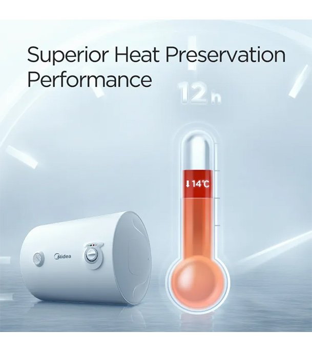 Buy Midea 30 Liter Geyser (MH-30L) at Best Price in Bangladesh