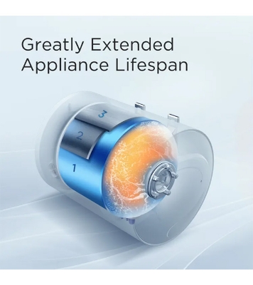 Buy Midea 30 Liter Geyser (MH-30L) at Best Price in Bangladesh