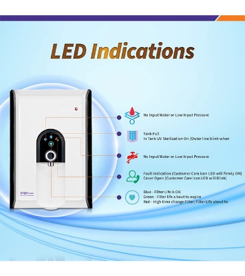 Buy Livpure Zinger Copper Water Purifier at Best Price in Bangladesh