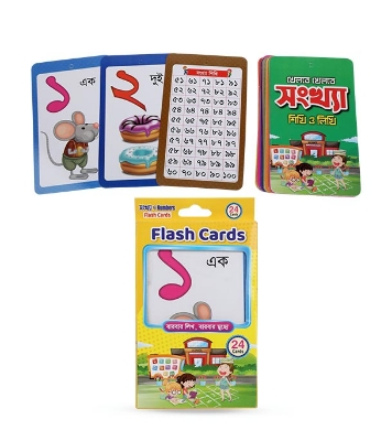 Picture of Math Number Flashcard