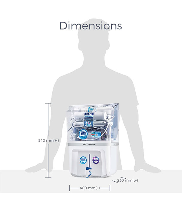 Buy KENT Grand Plus RO Water Purifier 20 Liter White at Best Price In Bangladesh