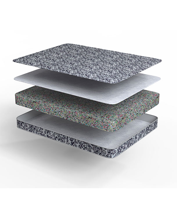 Regal ULTRASOFT  MATTRESS ULTRASOFT DOUBLE MATTRESS (M-301)