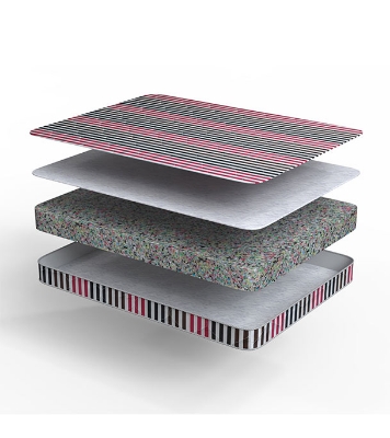 Regal ULTRASOFT KING MATTRESS ULTRASOFT KING MATTRESS (M-501)