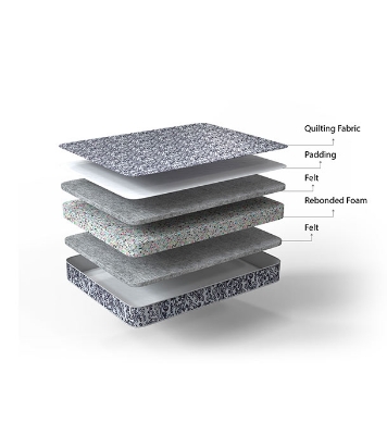 Regal MEDIPEDIC  MATTRESS MEDIPEDIC DOUBLE MATTRESS (M-301)