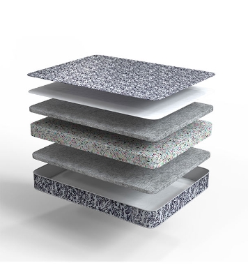 Regal MEDIPEDIC  MATTRESS MEDIPEDIC DOUBLE MATTRESS (M-301)