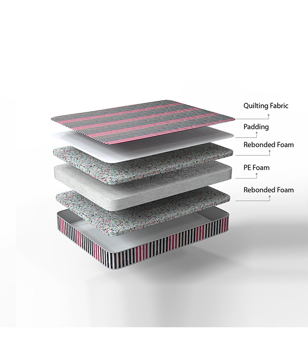 Regal POPULAR KING MATTRESS POPULAR KING MATTRESS (M-501)