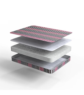 Regal SLEEPY KING MATTRESS SLEEPY KING MATTRESS (M-501)