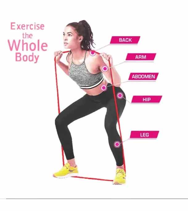 Picture of Resistance Band Thera bands Red Color For Pull up, Warm up, Exercise Body Stretching, Fitness Training, Flexibility, and Powerlifting