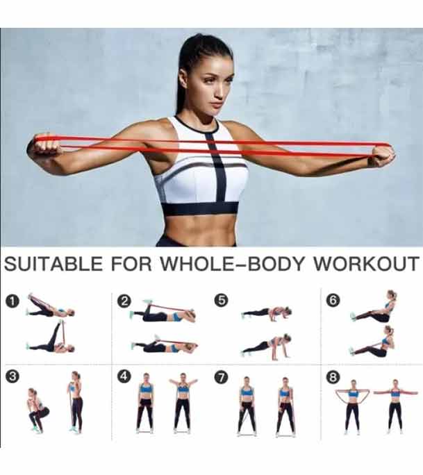 Picture of Resistance Band Thera bands Red Color For Pull up, Warm up, Exercise Body Stretching, Fitness Training, Flexibility, and Powerlifting