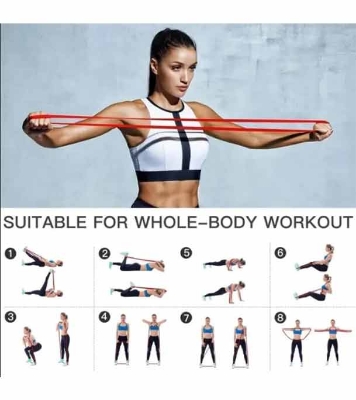 Picture of Resistance Band Thera bands Red Color For Pull up, Warm up, Exercise Body Stretching, Fitness Training, Flexibility, and Powerlifting