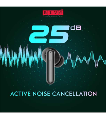 Buy RIVO FB-23A ZERO Wire at Best Price in Bangladesh	