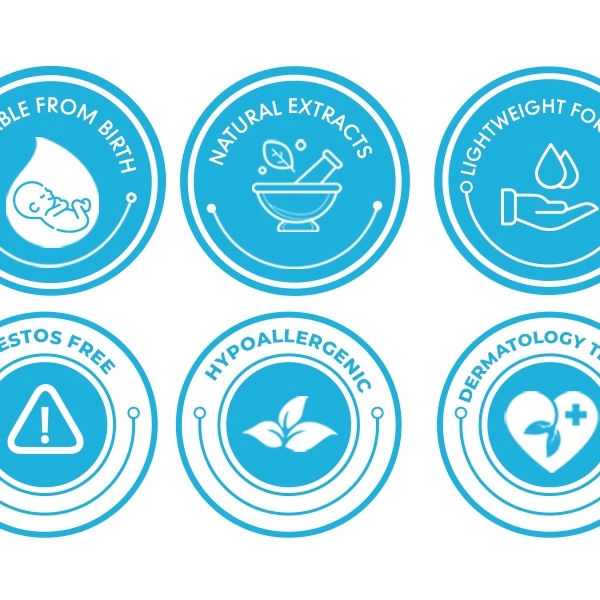 Picture of Mothercare All We Know Baby Powder From 0+ Months 125gm