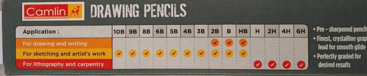 Picture of Camlin Kokuyo Drawing Pencil Pack Of 14 Pcs