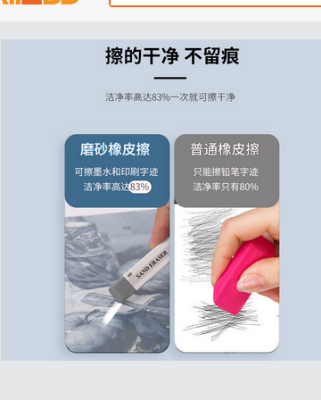 Picture of Sand Eraser For gel pen Brush pen & Pencil