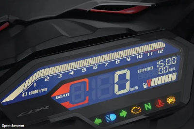 Buy HONDA CBR Indo Black  at Best Price in Bangladesh