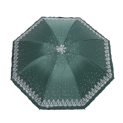 Picture of Ladies Fashionable and Elegant Anti UV Sunshade Print Border Kuchi Umbrella