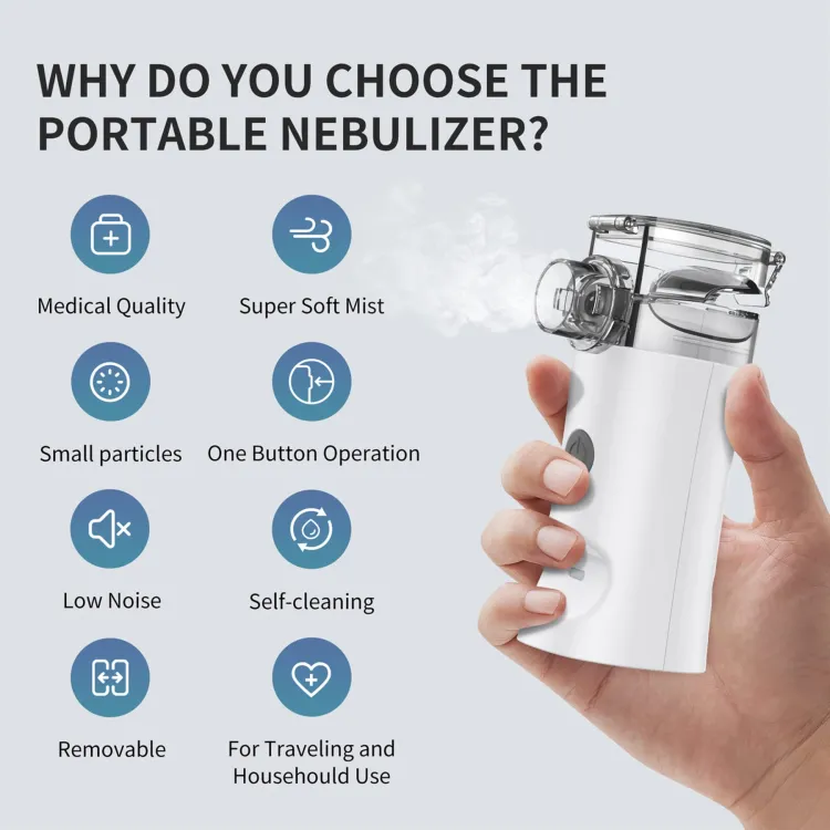 Buy Portable Mesh Nebulizer Machine Online in Bangladesh at Best Prices