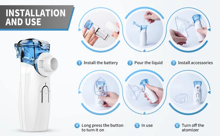 Buy Portable Mesh Nebulizer Machine Online in Bangladesh at Best Prices