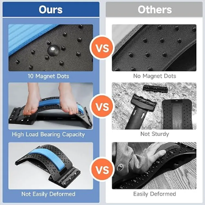 Buy Chiropractic Magic Back Stretcher Lower Lumbar Massage Support Spine Pain Back Massage Posture Corrector Lumbar Support Device Muscle Pain Relief Lower Back Massager and Upper Back Pain Relief Relax Spine Pain Relief   Online in Bangladesh
