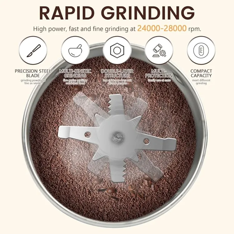 Buy Coffee grinder Coffee Grinders Electric Safe and DurableEasy handling,Bean , Herb,Spice Grinder,ButtonsGrinder for kitchenSpice Grinder Electric  Online in Bangladesh