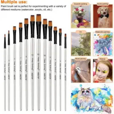 Picture of কিপসমিলিং আর্টিস্ট ব্রাশ সেট 12 পিস a6075f