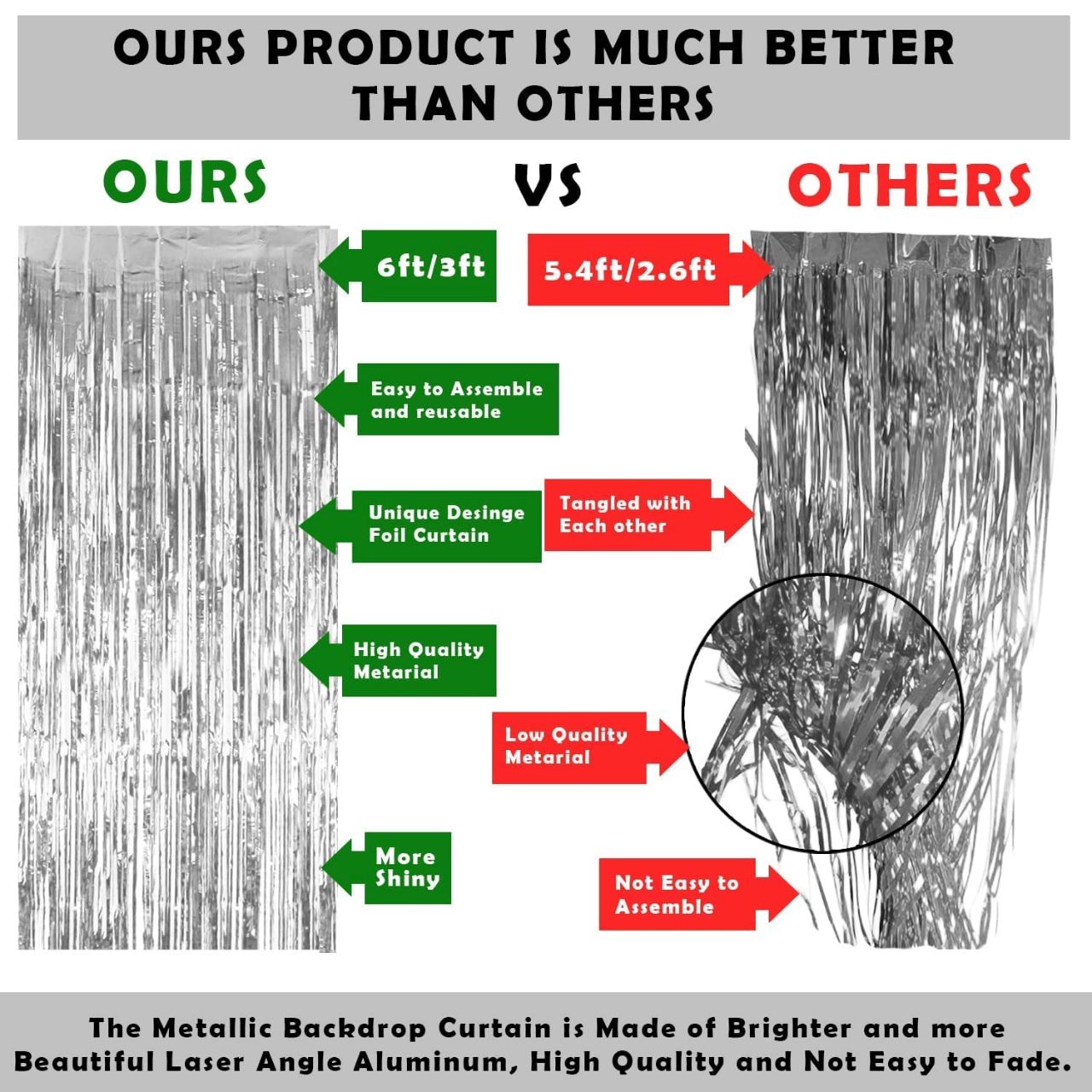 Birthday Decoration Combo  Golden Theme 