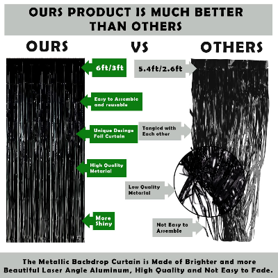 Anniversary Decoration Combo 