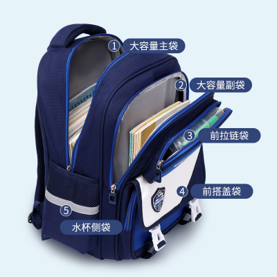 Buy Children premium School Bag at Best Price In Bangladesh