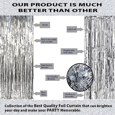 Birthday Decoration Combo 