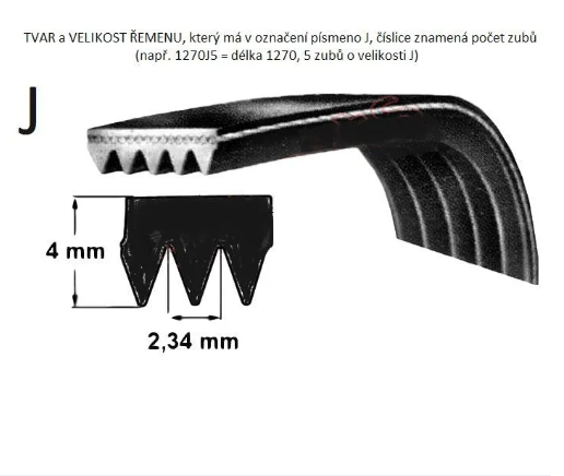 Buy Washing machine belt, belts, drive belt, 5pje 1244  at Best Prices in Bangladesh