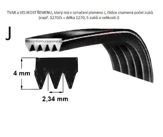 Buy Washing machine belt, belts, drive belt, 5pje 1260  at Best Prices in Bangladesh