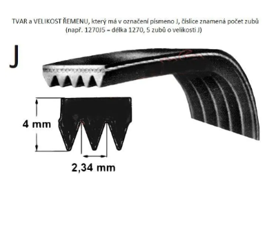 Buy Washing machine belt, belts, drive belt, 5pje 1260  at Best Prices in Bangladesh