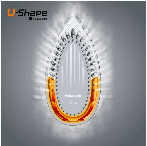 Buy Panasonic Powerful Steam Iron with Titanium Soleplate Green (NI-S430) at Best Prices in Bangladesh