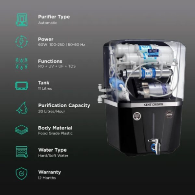 Buy Kent Crown Plus-B RO+UV+UF+TDS Control Water Purifier with Zero Water Wastage Technology at Best Price In Bangladesh