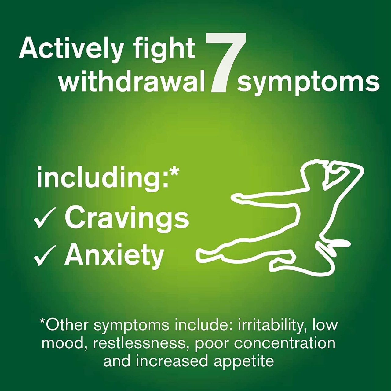 Picture of Nicorette 4mg Freshmint Gum 210 Gums Pack (International)