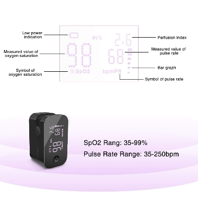 Picture of JUMPER JPD-500G (LED Version) Fingertip Pulse Oximeter