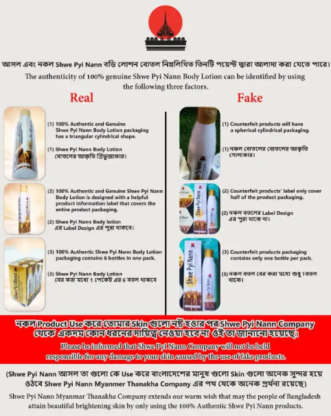 Buy Shwe Pyi Nann Thanaka Whitening Body Lotion 200ml with Vitamin E & SPF20 at Best Price In Bangladesh