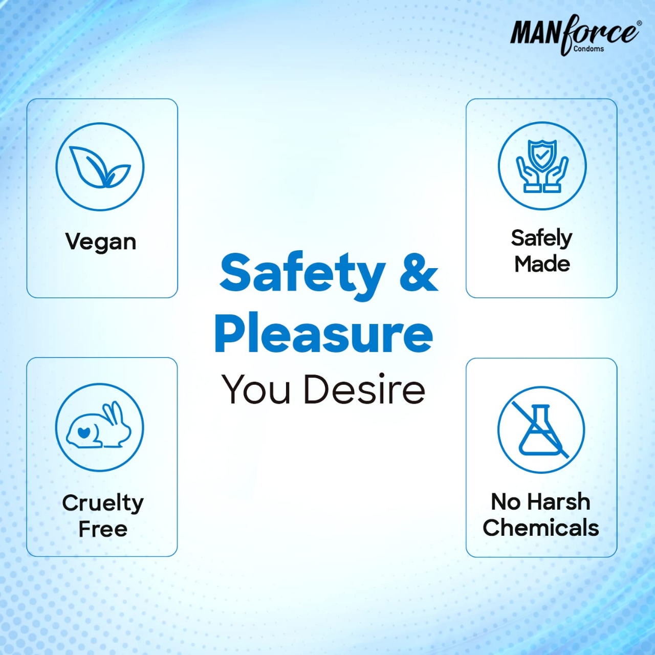 Picture of Manforce Game Exotic Flavored Condom Combo Pack 3x2=6pcs 3in1 Ribbed Dotted Anatomically Shaped Condom