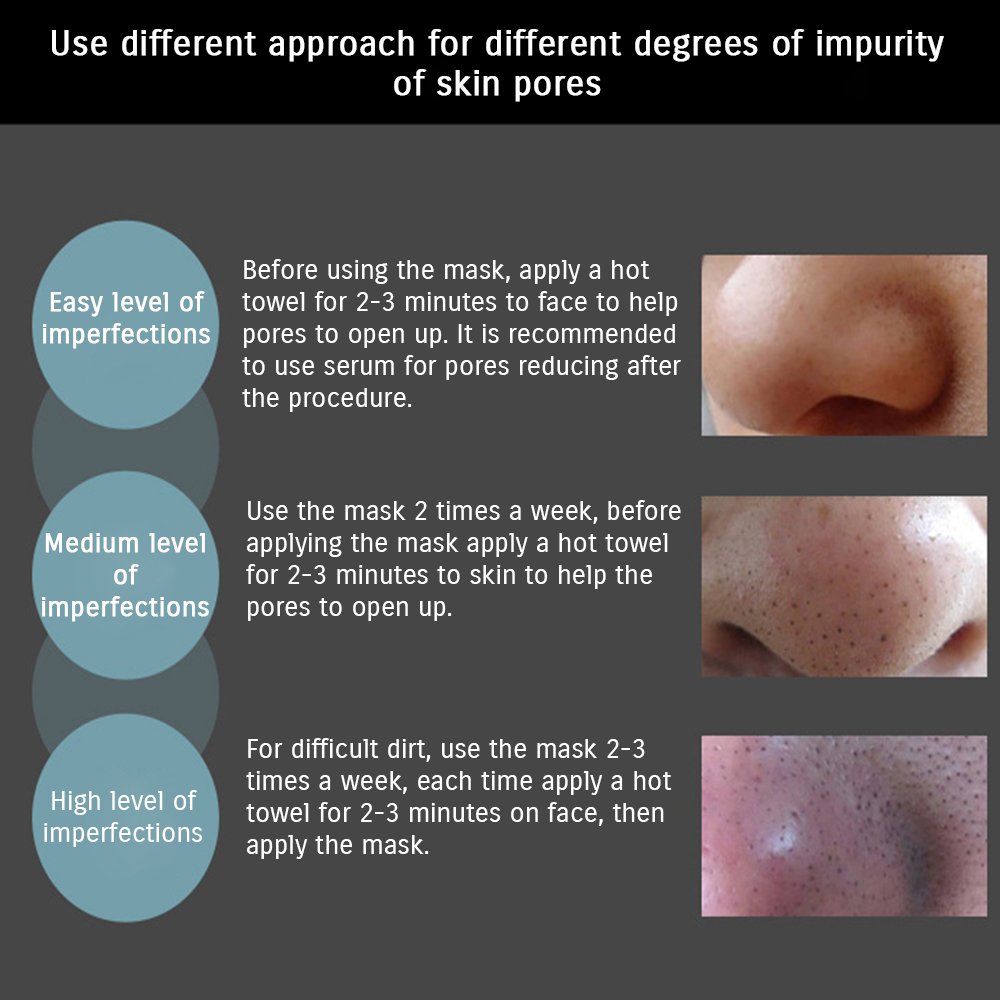 Picture of Bioaqua Blackhead Remove Mask Activated Carbon 60gm