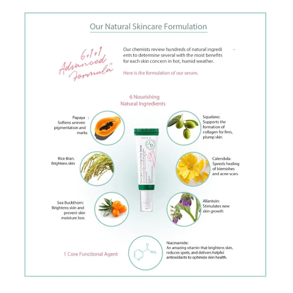 Picture of AXIS-Y Dark Spot Correcting Glow Serum Mini 5ml