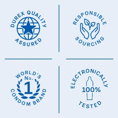 Picture of Durex Air Ultra Thin / Extra Thin Condom for an Earth Shattering Experience - 10pcs Pack (Made In India)