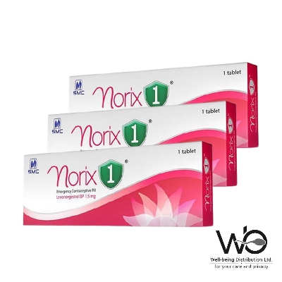 Picture of For Women Norix 1 - Combo Pack - 3 Pack