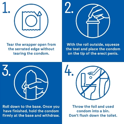 Picture of Moods - All Night Condom - Single Pack- 3pcs