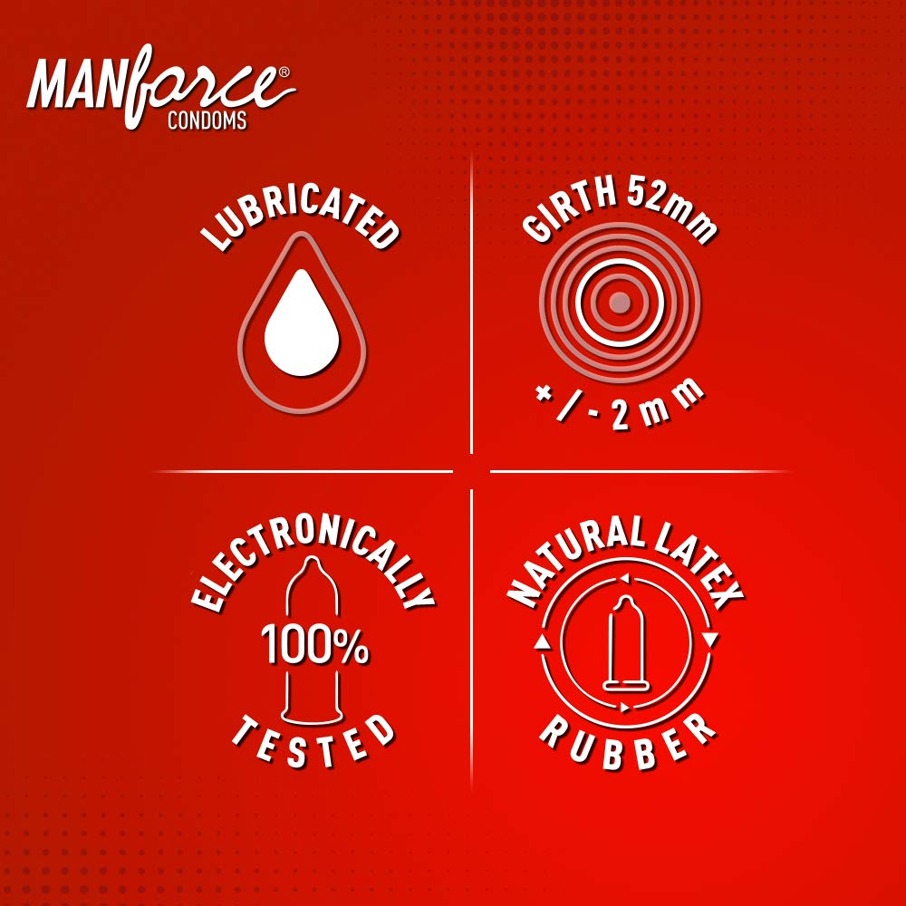 Picture of Manforce Condom for Men 10pcs Pack - Manforce 1500 Dots Litchi/ Game/ Black Grape/ Cocktail Hazenlut/ Cocktail Strawberry/ Sunny/ Strawberry/ Chocolate/ Orange/ Pineapple Flavor Condom (Made in India) - Select Variants & Order