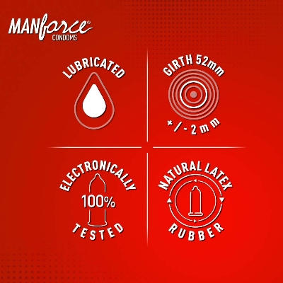 Picture of Manforce Condom for Men 10pcs Pack - Manforce 1500 Dots Litchi/ Game/ Black Grape/ Cocktail Hazenlut/ Cocktail Strawberry/ Sunny/ Strawberry/ Chocolate/ Orange/ Pineapple Flavor Condom (Made in India) - Select Variants & Order