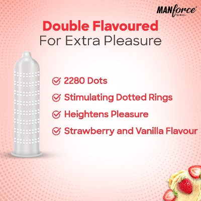 Picture of Manforce - Ribbed & Dotted Sunny Edition Condoms / Cocktail Hazelnut & Strawberry - Single Pack - 10pcs