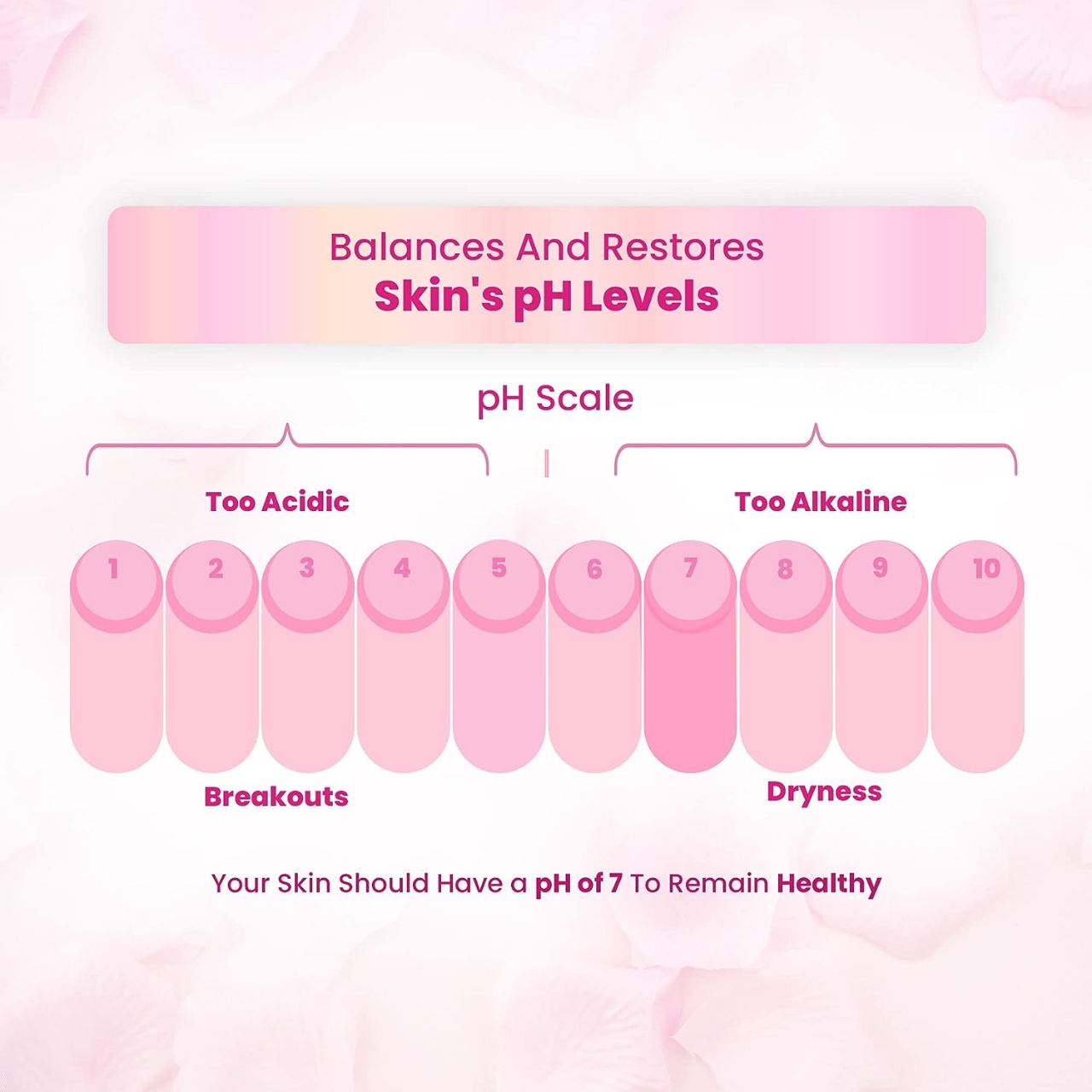 Picture of Premium Rose Water 120ml